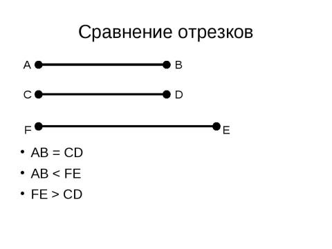 Презентация на тему "Введение в геометрию" по геометрии