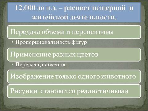 Презентация на тему "Этапы формирования первобытного искусства" по МХК