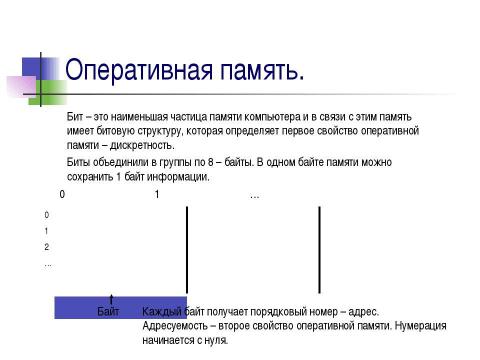 Презентация на тему "Устройства внутренней памяти" по информатике