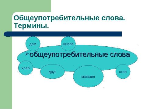 Презентация на тему "Труд облагораживает человека" по русскому языку