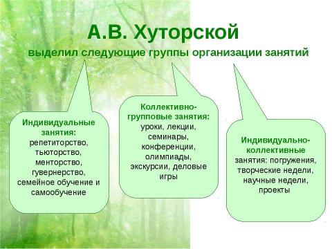 Презентация на тему "Формы организации учебного процесса" по обществознанию