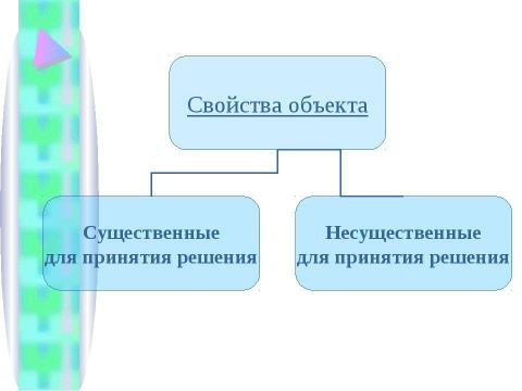 Презентация на тему "Существенные свойства и принятие решения" по информатике