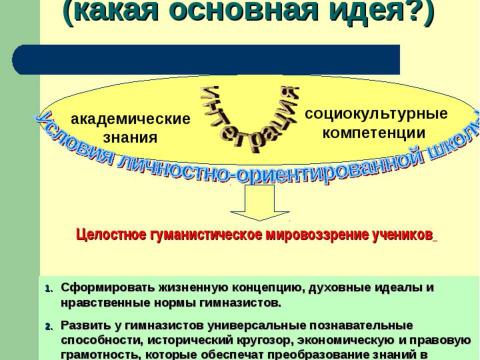 Презентация на тему "Формирование целостного гуманистического мировоззрения учеников через интеграцию академических..." по педагогике