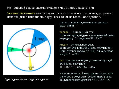 Презентация на тему "Изменение вида звездного неба в течение года" по астрономии