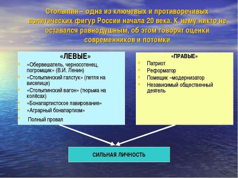 Презентация на тему "П.А. Столыпин и земельная реформа в России" по истории