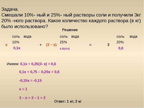 Презентация на тему "Подготовка к ЕГЭ. Полезно знать" по обществознанию