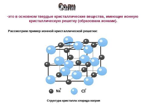 Презентация на тему "Соли" по химии