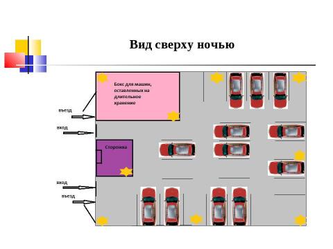 Презентация на тему "Внутриквартальная спортивно-игровая площадка с организацией ночной автостоянки" по обществознанию