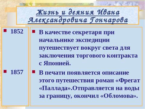 Презентация на тему "Жизнь и деяния Ивана Александровича Гончарова. «ОБЛОМОВ»" по литературе