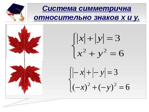 Презентация на тему "Аналитический и численный методы решения систем уравнений с параметром" по математике