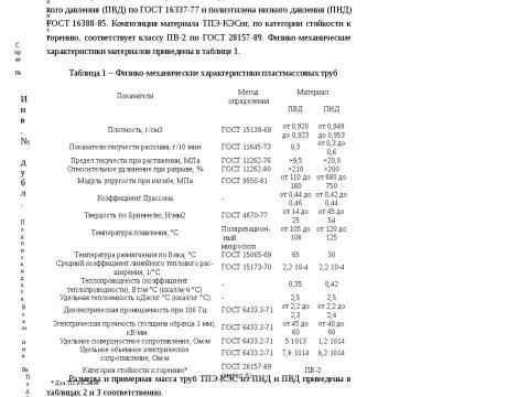 Презентация на тему "ТПЭ КЭС Информация для проектирования" по технологии