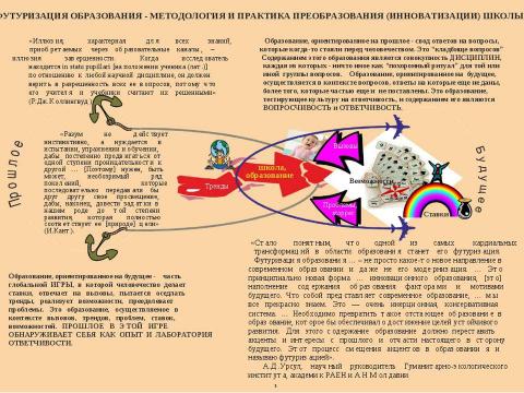 Презентация на тему "Проект школы будущего" по педагогике