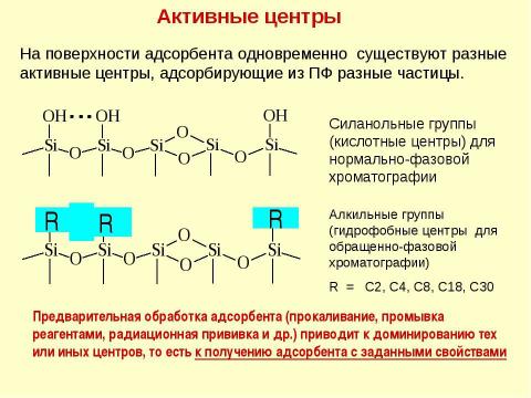 Презентация на тему "Адсорбционная хроматография. Жидкостная хроматография" по химии