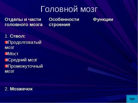 Презентация на тему "Строение и функции головного мозга" по биологии