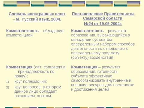 Презентация на тему "Компетентностно-ориентированный подход в формировании содержания образования детей" по педагогике