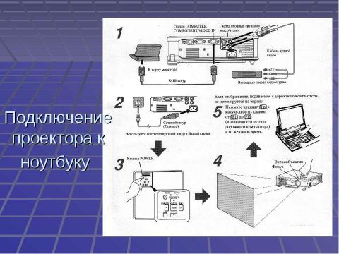 Презентация на тему "Проектор" по обществознанию