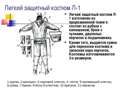 Презентация на тему "Средства защиты кожи" по обществознанию