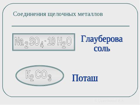 Презентация на тему "Важнейшие соединения щелочных металлов, их свойства и применение" по химии