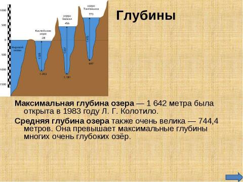 Презентация на тему "О.Байкал Перспектива для экологического туризма Восточной Сибири" по экологии