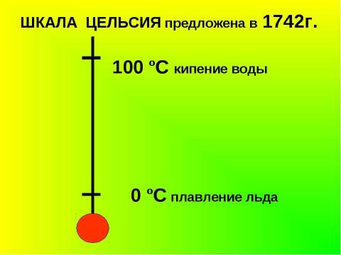 Презентация на тему "Температура живых существ" по биологии