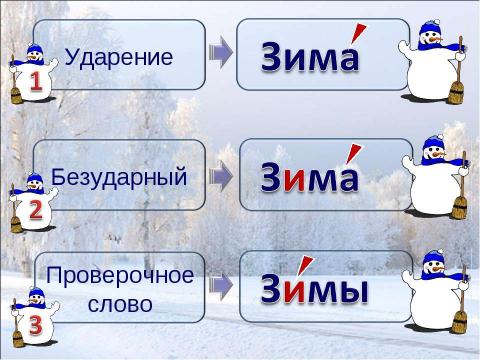 Презентация на тему "Правописание безударных гласных" по русскому языку