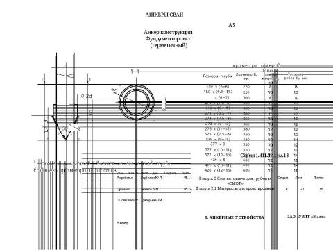 Презентация на тему "Свая Смот. Материалы для проектирования" по технологии