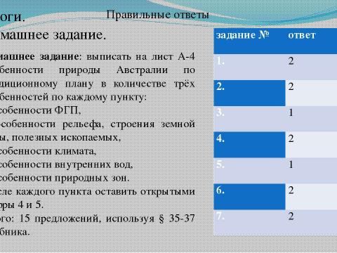 Презентация на тему "Австралия. Знакомство с материком 7 класс" по географии