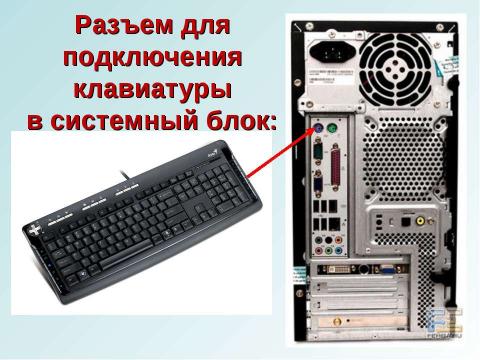 Презентация на тему "открытый урок 15 ноября" по информатике