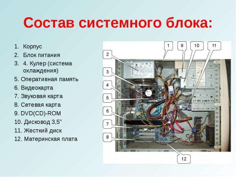 Презентация на тему "открытый урок 15 ноября" по информатике