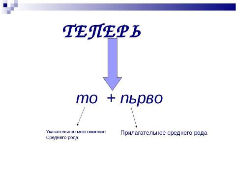 Презентация на тему "Словообразование (6 класс)" по русскому языку