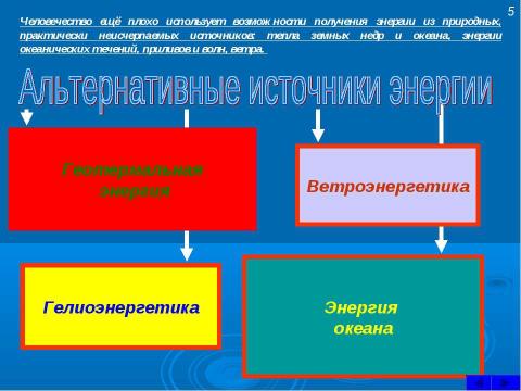 Презентация на тему "Энергетика будущего" по экологии