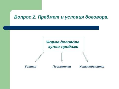 Презентация на тему "Общие положения о договоре купли-продажи" по обществознанию