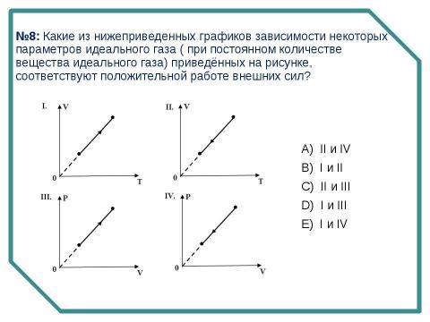 Презентация на тему "«Работа идеального газа» группа А (первый уровень)" по физике