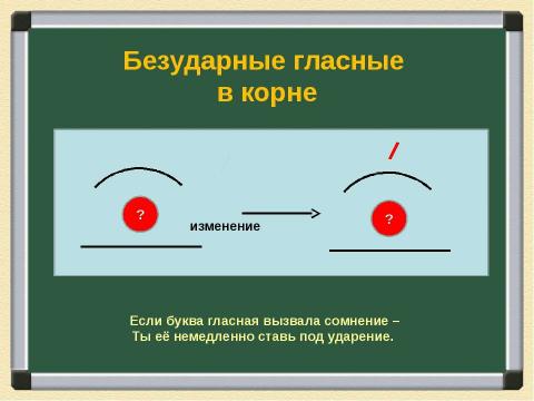 Презентация на тему "Схемы орфограмм по русскому языку" по русскому языку