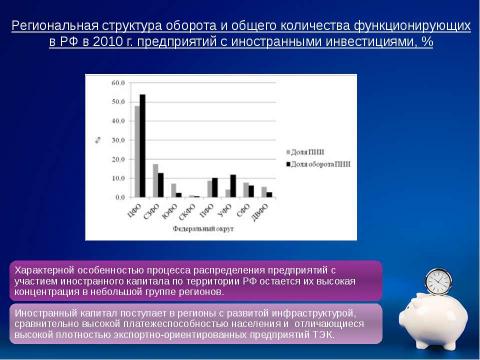 Презентация на тему "Анализ динамики и структуры прямых иностранных инвестиций в России" по экономике