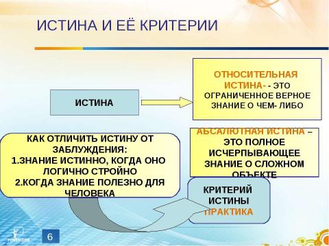 Презентация на тему "Истина и ее критерии" по обществознанию