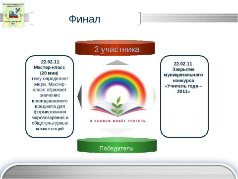 Презентация на тему "Учитель года - 2011" по педагогике