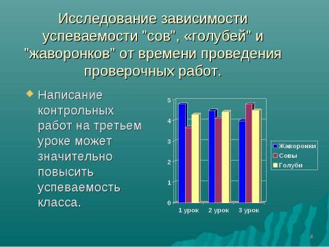 Презентация на тему "Кем быть: «совой», «жаворонком» или счастливым человеком?" по обществознанию