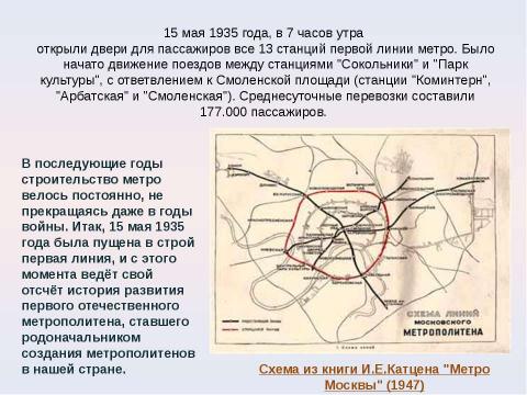 Презентация на тему "Московский метрополитен: Интересно о прошлом и настоящем" по МХК