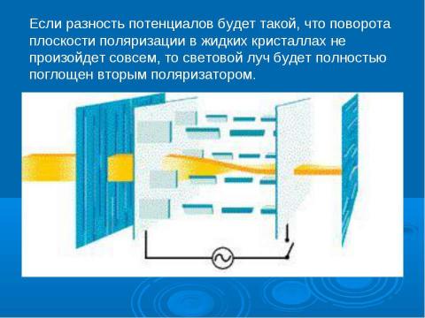 Презентация на тему "LCD мониторы" по информатике