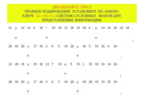 Презентация на тему "Кодирование информации 3 класс" по информатике