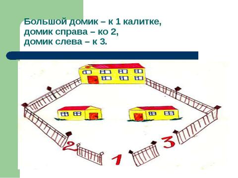 Презентация на тему "Детективное агентство" по обществознанию