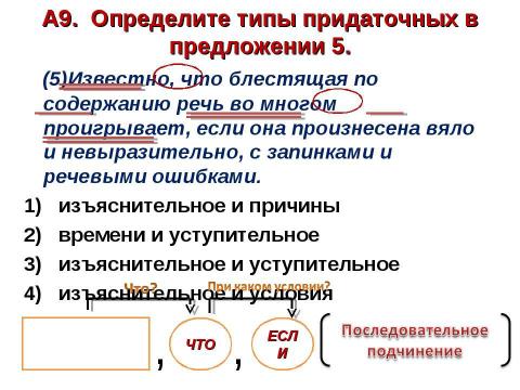 Презентация на тему "А6-А11 Текст. Грамматика" по начальной школе