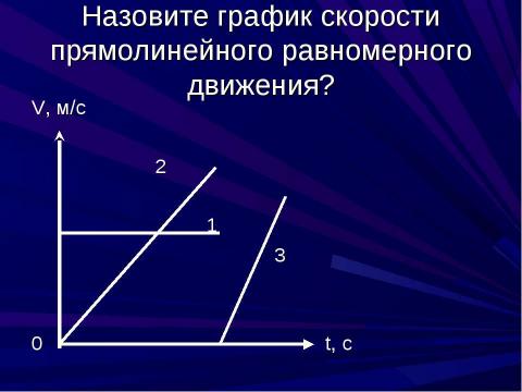 Презентация на тему "Прямолинейное равномерное движение" по физике