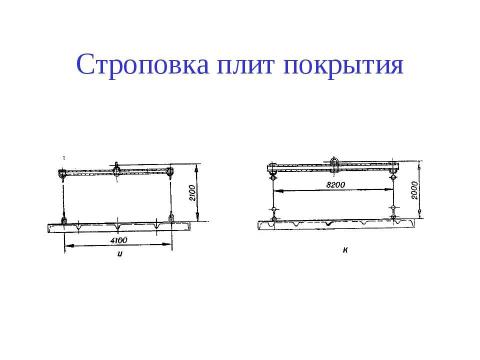 Презентация на тему "Порядок монтажа балок" по технологии