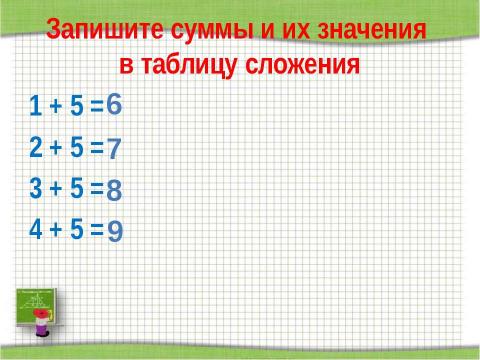 Презентация на тему "Переместительное свойство сложения" по начальной школе