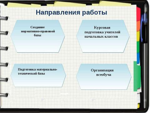 Презентация на тему "Нормативно-правовая база введения ФГОС НОО" по педагогике