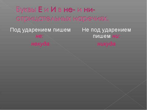 Презентация на тему "Наречие 10 класс" по русскому языку