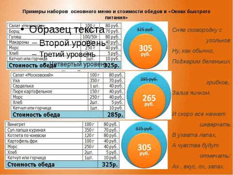 Презентация на тему "МАМА.РУ" по литературе