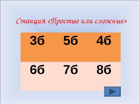 Презентация на тему "Путешествие по стране на такси по пунктам" по русскому языку